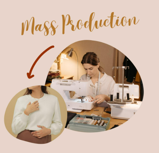 Mass Production